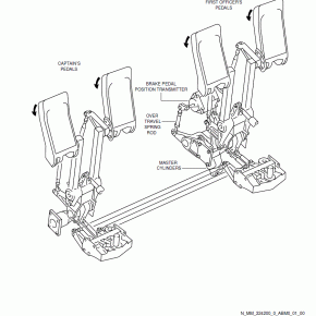 Rudder Pedals with Proportional Brake System